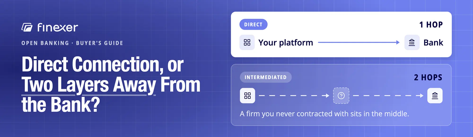 Do Open Banking providers connect directly to banks or piggyback on other providers?