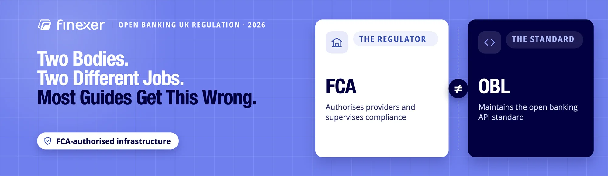 Open Banking UK Regulation: Essential 2026 Guide