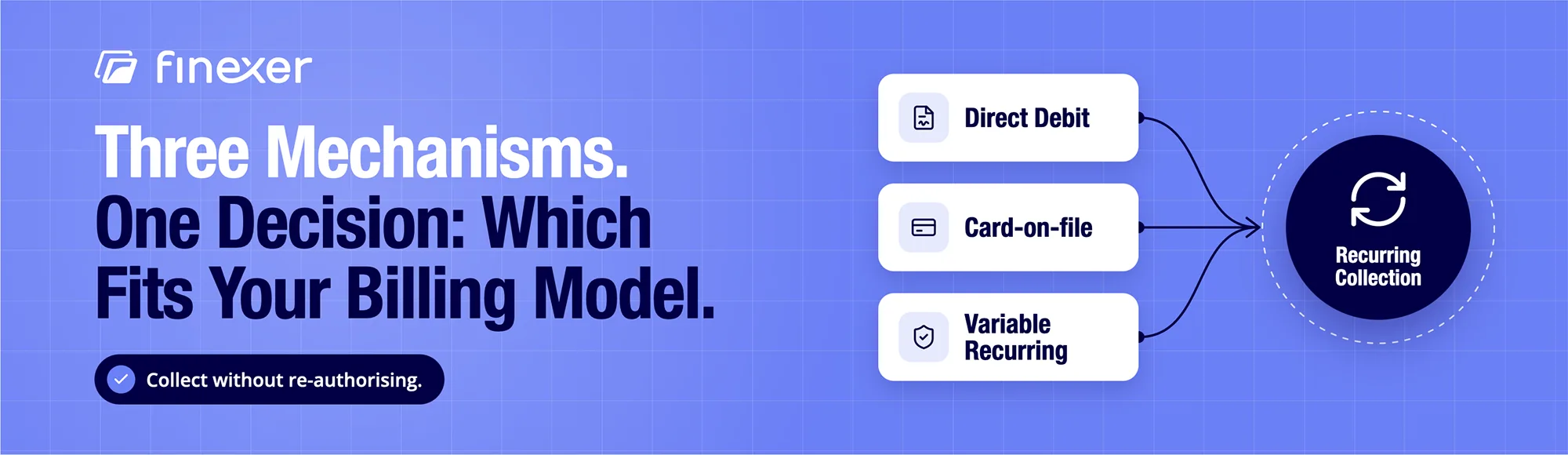 Recurring Payment Solutions: 3 UK Options Compared