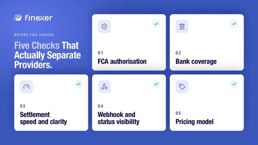Account-to-account (A2A) payments shown with five checks before choosing the right provider