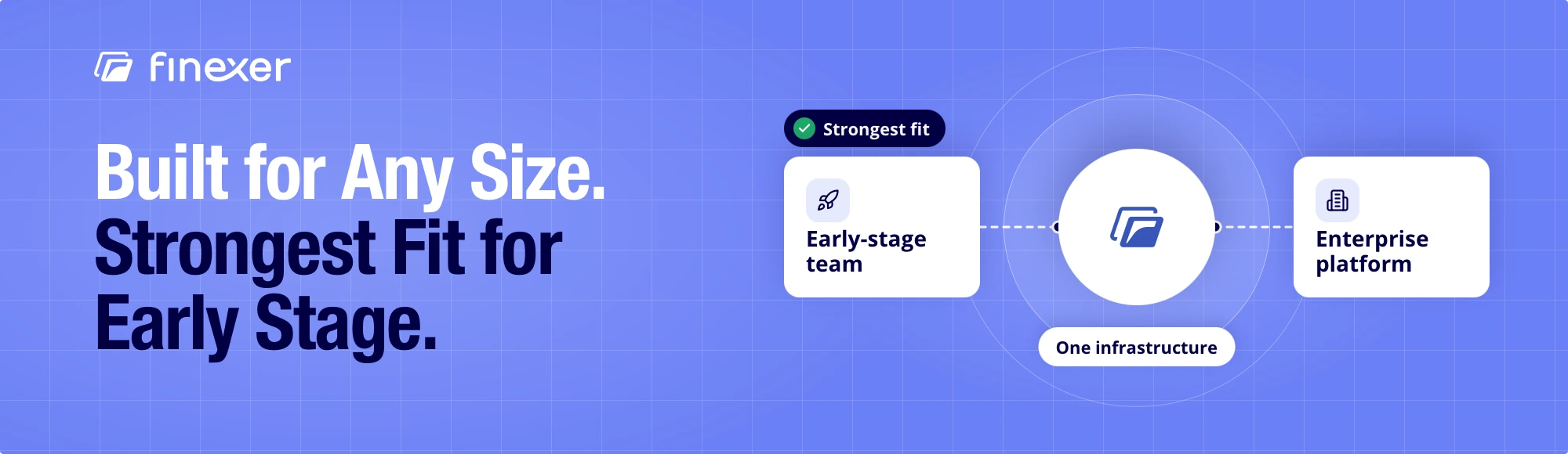 Is Finexer suitable for a startup or only enterprise? 5 Is Finexer suitable for a startup or only enterprise?