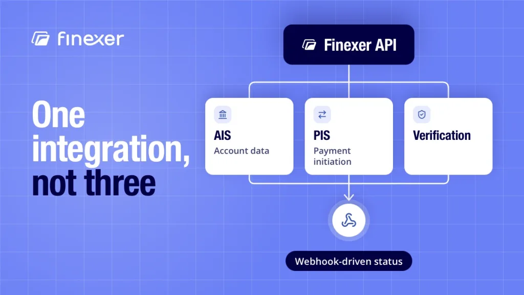 Finexer single API integration for AIS, PIS and Verification with one webhook schema