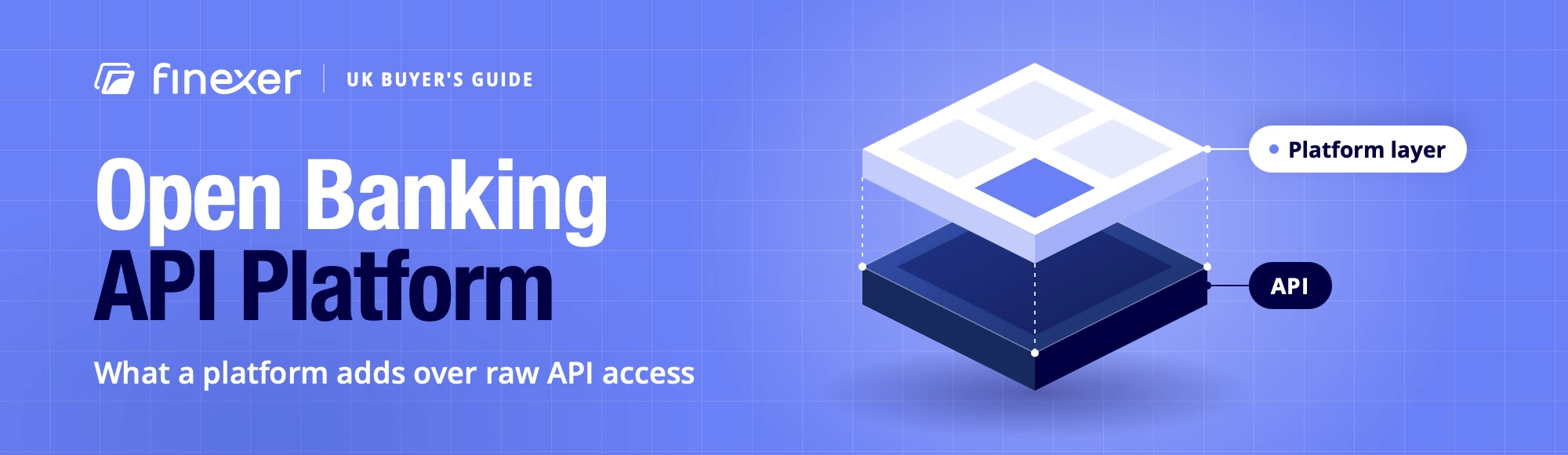Open Banking API Platform: Complete UK Buyer's Guide 6 Open Banking API Platform: Complete UK Buyer’s Guide