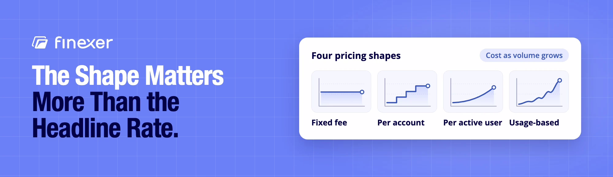 What pricing models do UK Open Banking providers use? 1 Open banking pricing models shown as four shapes, not four ranked options at all