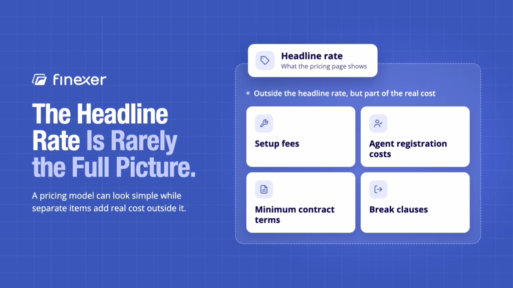 What pricing models do UK Open Banking providers use? 4 Open banking pricing models shown with four costs that sit outside the headline rate