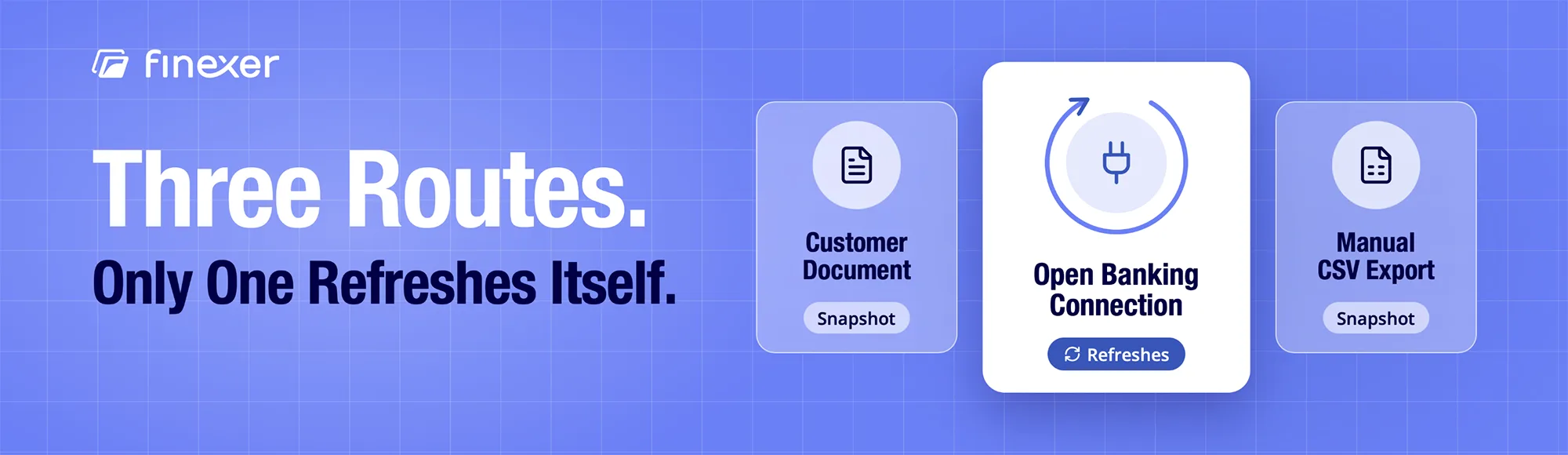 What are the ways to pull customer banking transactions with consent? 7 What are the ways to pull customer banking transactions with consent?