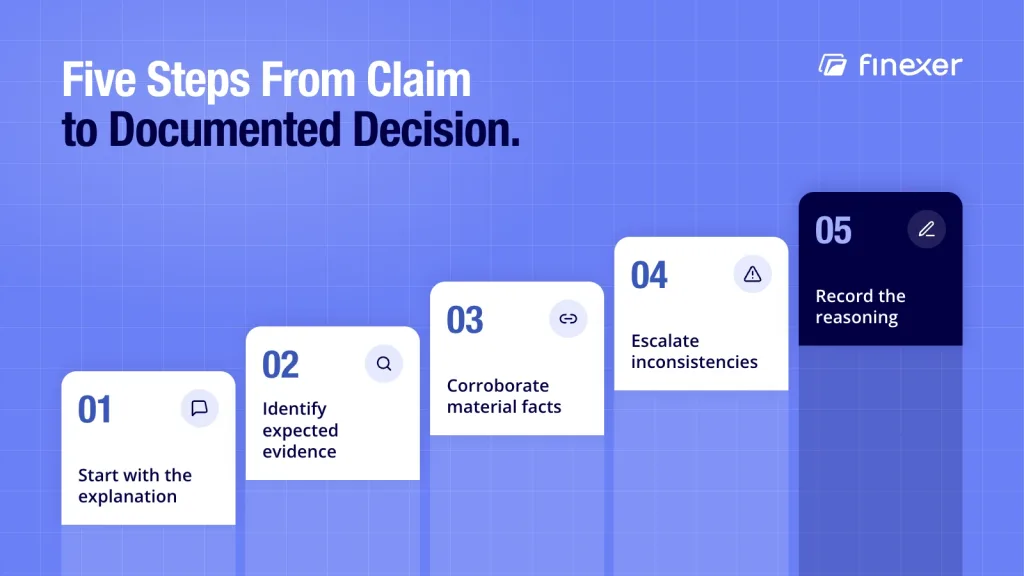 Source of wealth examples shown following a full five-step risk-based review process