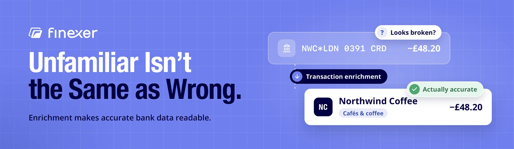 What is transaction enrichment and why does it matter? 4 What is transaction enrichment and why does it matter?