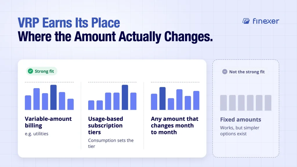 Variable recurring payments open banking shown fitting three variable-amount use cases